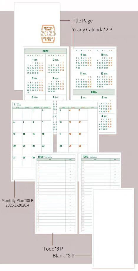 2025 Monthly Plan TN Travel Journal Refills | Standard Passport Size Inserts | Journal Planner | Travel Journal Accessories