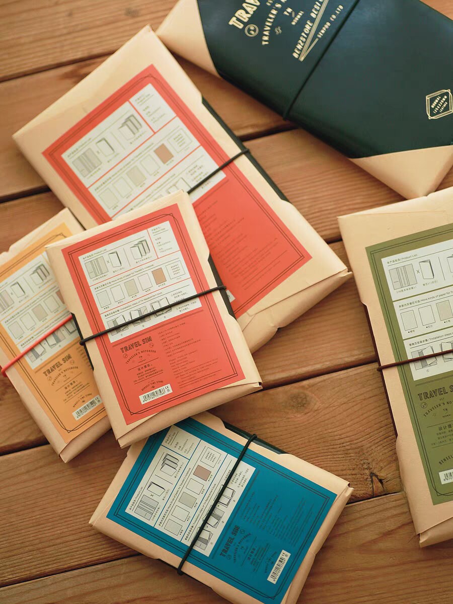Retro Travel Journal | Passport Standard Size | TN Cover | Travel Journal | Notebook Journaling Supplies | Gift for Her