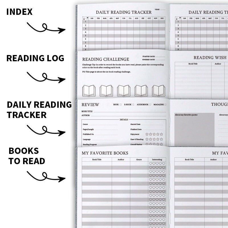 Reading Tracker Journal | Book Review Journal | Physical Reading Planner | Book Club Gift | Book Lover Gift | Gift for Her