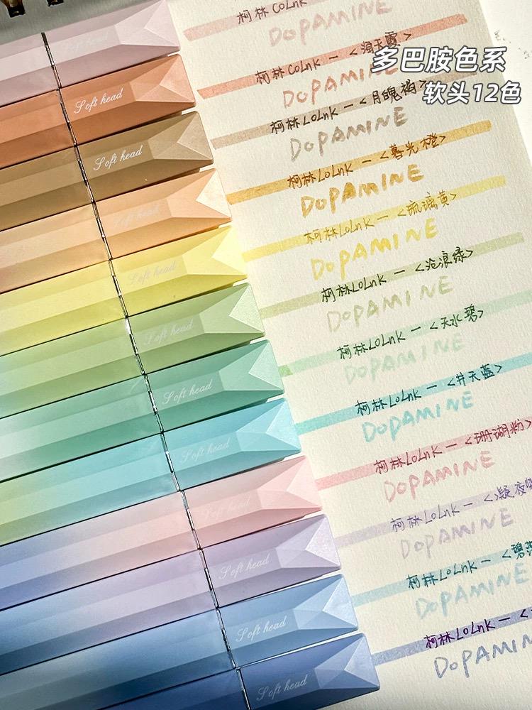 Prism Gradient Color Highlighter Pen | Highlighters Marker Pen |Aesthetic Cute Planner Journal Reading Drawing Pens | Study Writing Supplies