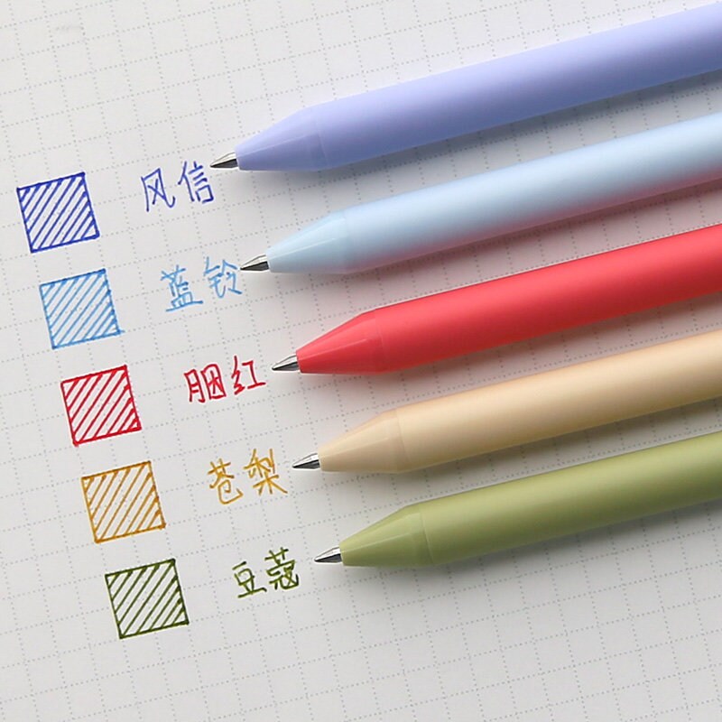 KACO Morandi Color Gel Rollerball Pens | Gel Ink Pens | Planner Pens