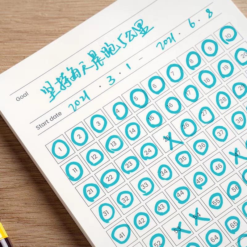 100 Days Goal Track | Memo Pad | To Do Habit Track Life Planner Record Notes Pad | Planner Journal Accessories Study School Office Supplies