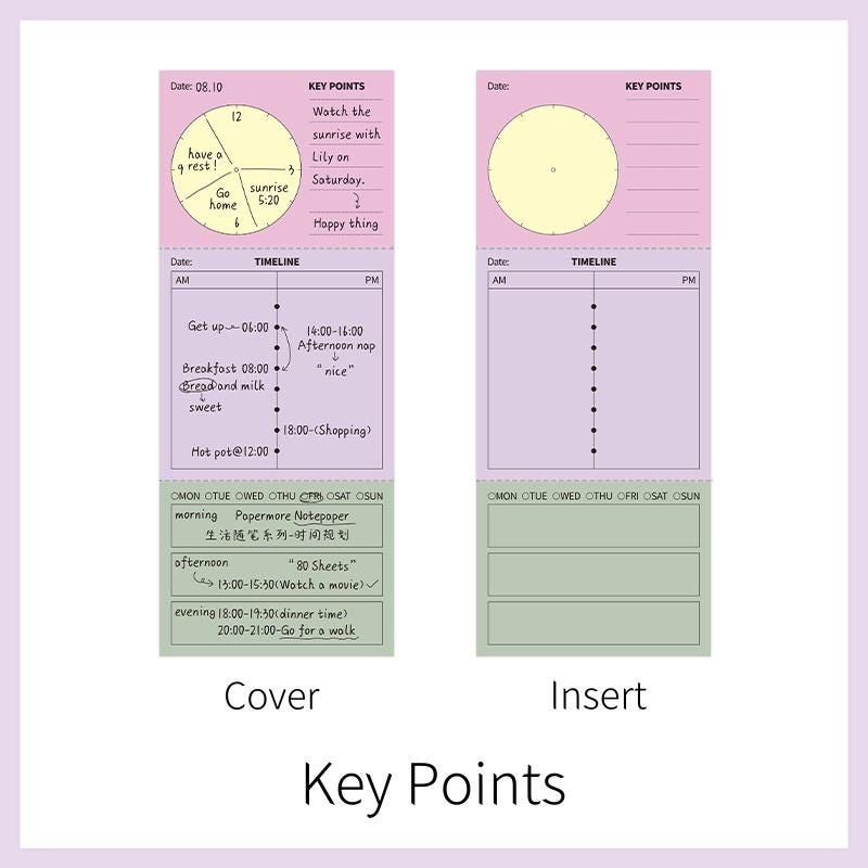 Multifunctional Tearable Note Pad | Memo Pad | Weekly Monthly Plan | TO-DO List | Journal Plan Accessories | Student Office School Supplies
