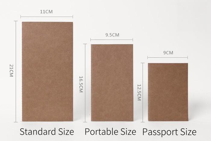 Traveler‘s Notebook Underlay with Ruler | Pencil Board | Gold Foiled Dashboards Page Marker | Standard Passport Size TN Accessories