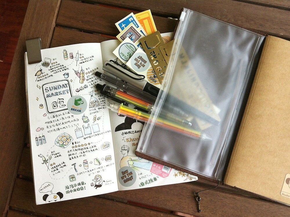Travel Journal Accessories Zipper Pocket File Folders Cardholders | TN Standard  Passport Size | TN Zipper Pouch Refill Organizer