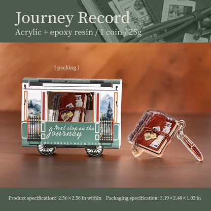 Retro Acrylic Clips | Journey Camera Coffee | Strong Paper Clips | Cute Journal Supplies Planner Traveler's Notebook Accessories