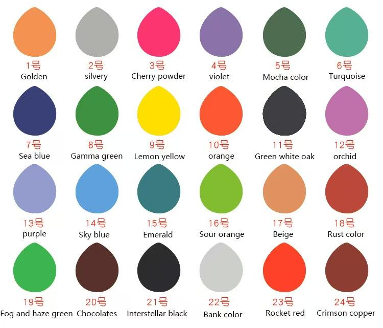 Tear Drop Shaped Ink Stamp Pad | Small Finger Retro Ink Pads | Stamp Seal Stamping Ink Pad | DIY Rubber Stamping Ink Pads | Colorful Ink Pad