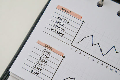 Line Chart Tracker Planner Inserts | 20 Sheets | Personal A5 A6 | 6 Rings Planner | Binder Refills