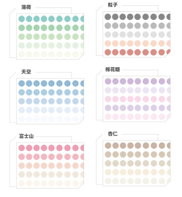 Dots Die Cut Washi Tape | Planner  |  Dot Sticker