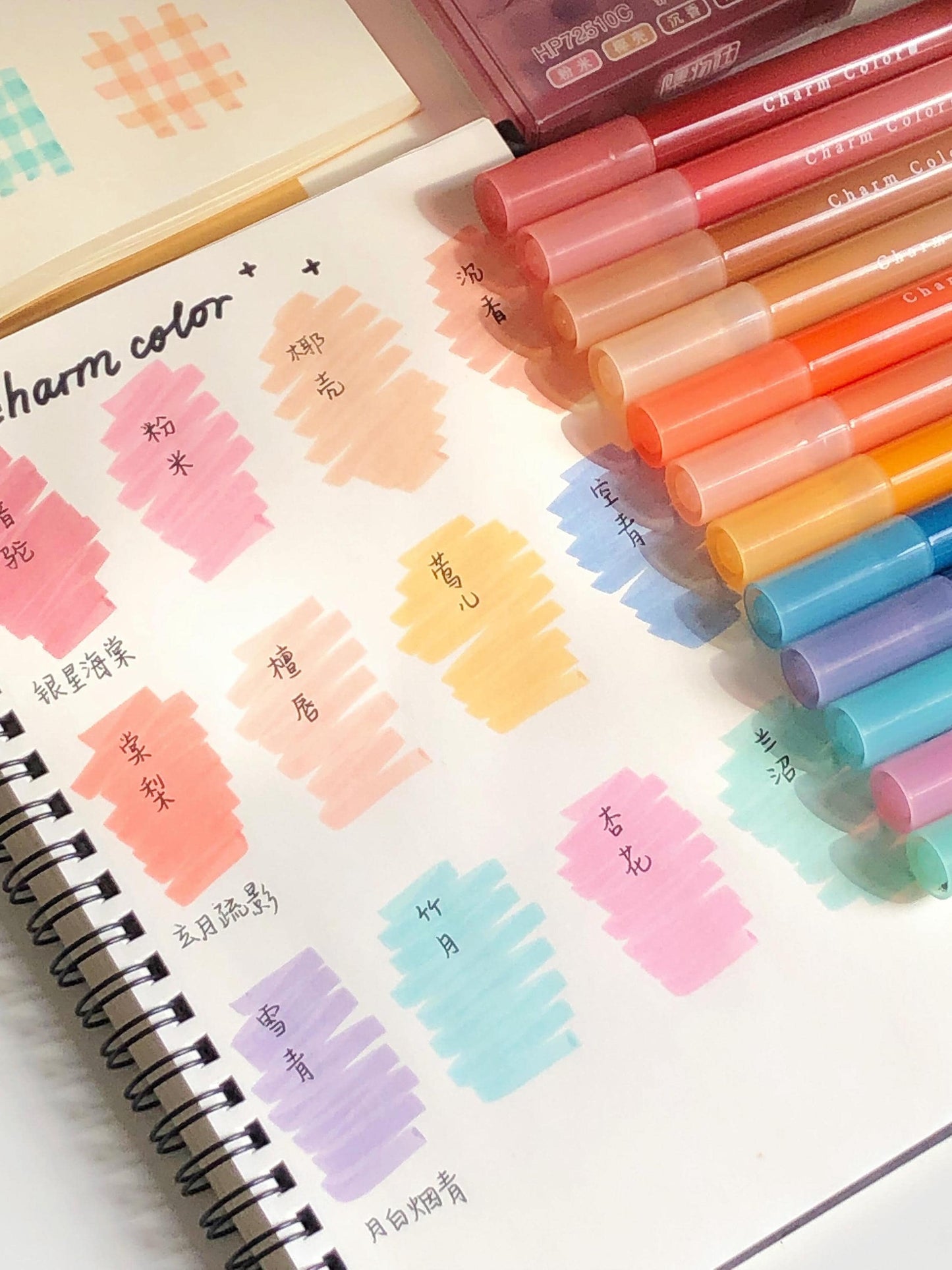 Retro Highlighter Pens Set | High Capacity Marker Pen | DIY Photo Album Journal Planner Book Reading Highlighters | Doodle Drawing Pens